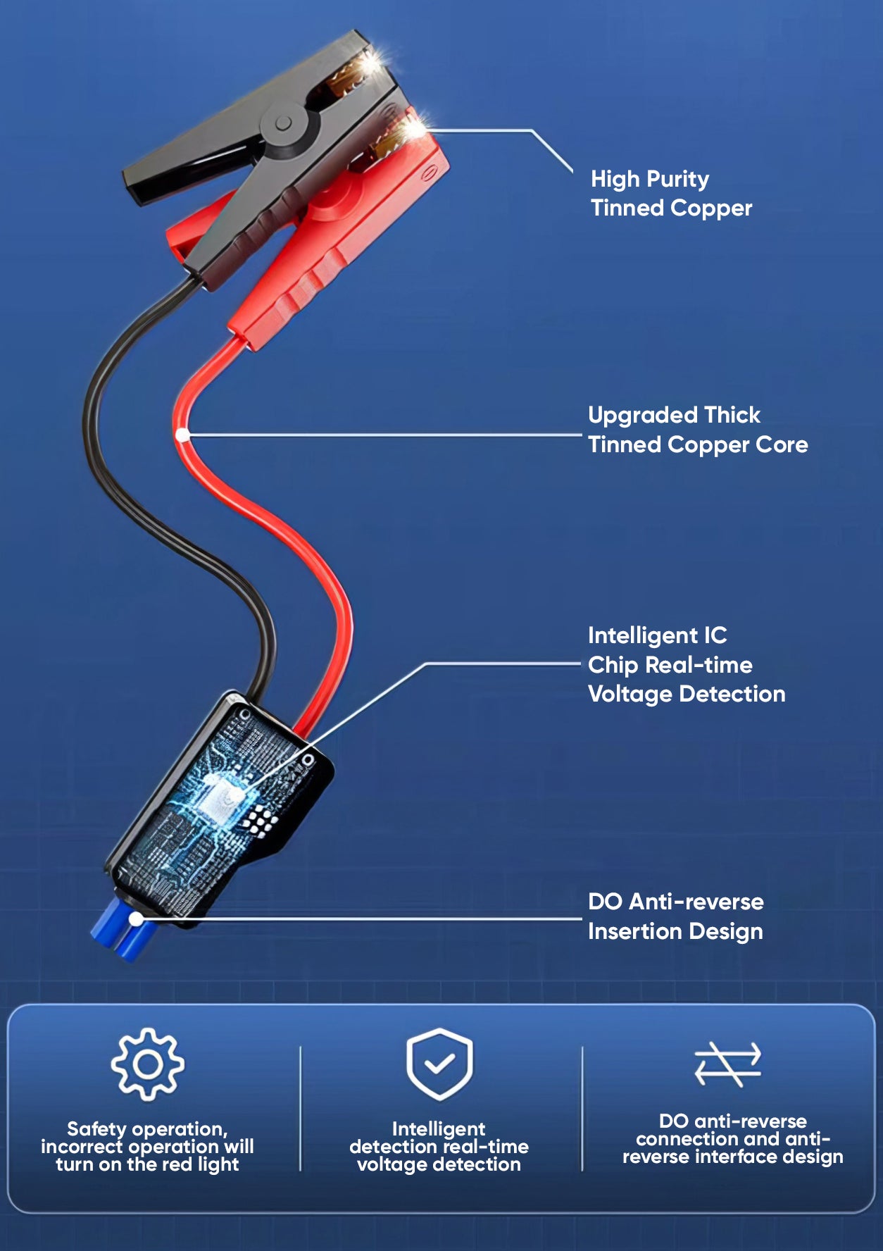 DRIVE+ | 6-in-1 Car Emergency Assistant